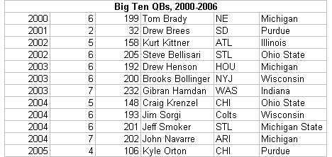 big10qb.jpg
