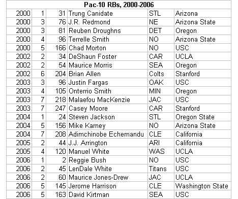 pac10rb.jpg